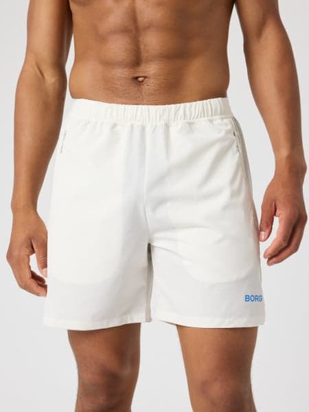 Borg Zip Shorts 7 Inch