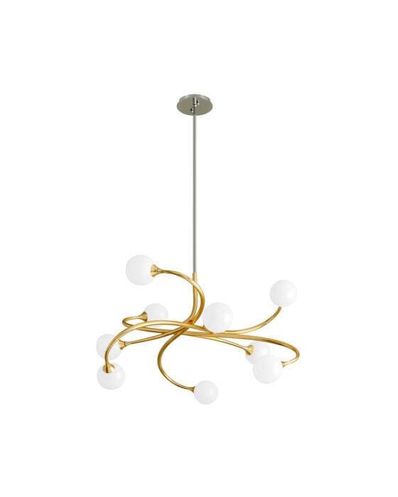 Signature takkrone gull