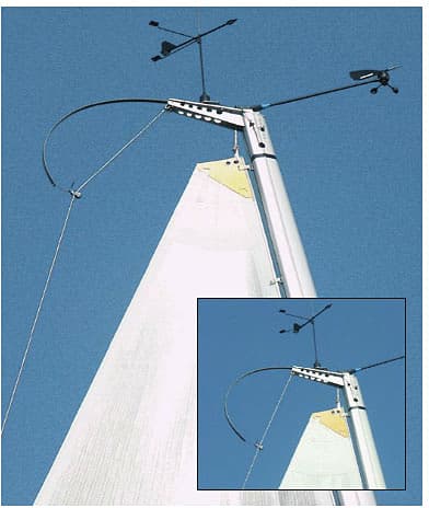 Backstay Flicker - under 30 ft - 1200 mm