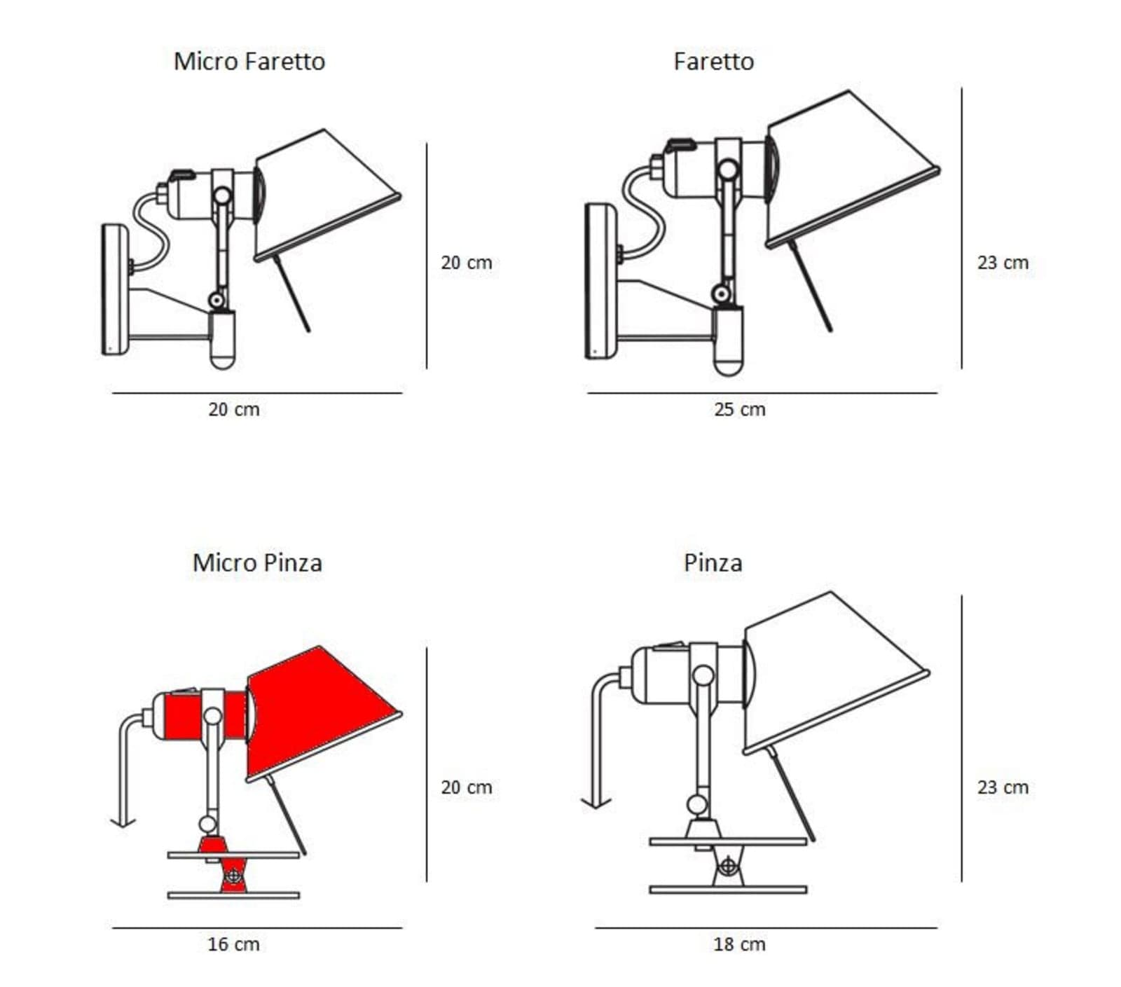 Tolomeo Micro Pinza Vegglampe Orange - Artemide - Design - Aluminium
