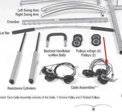 Kabel for Bioforce