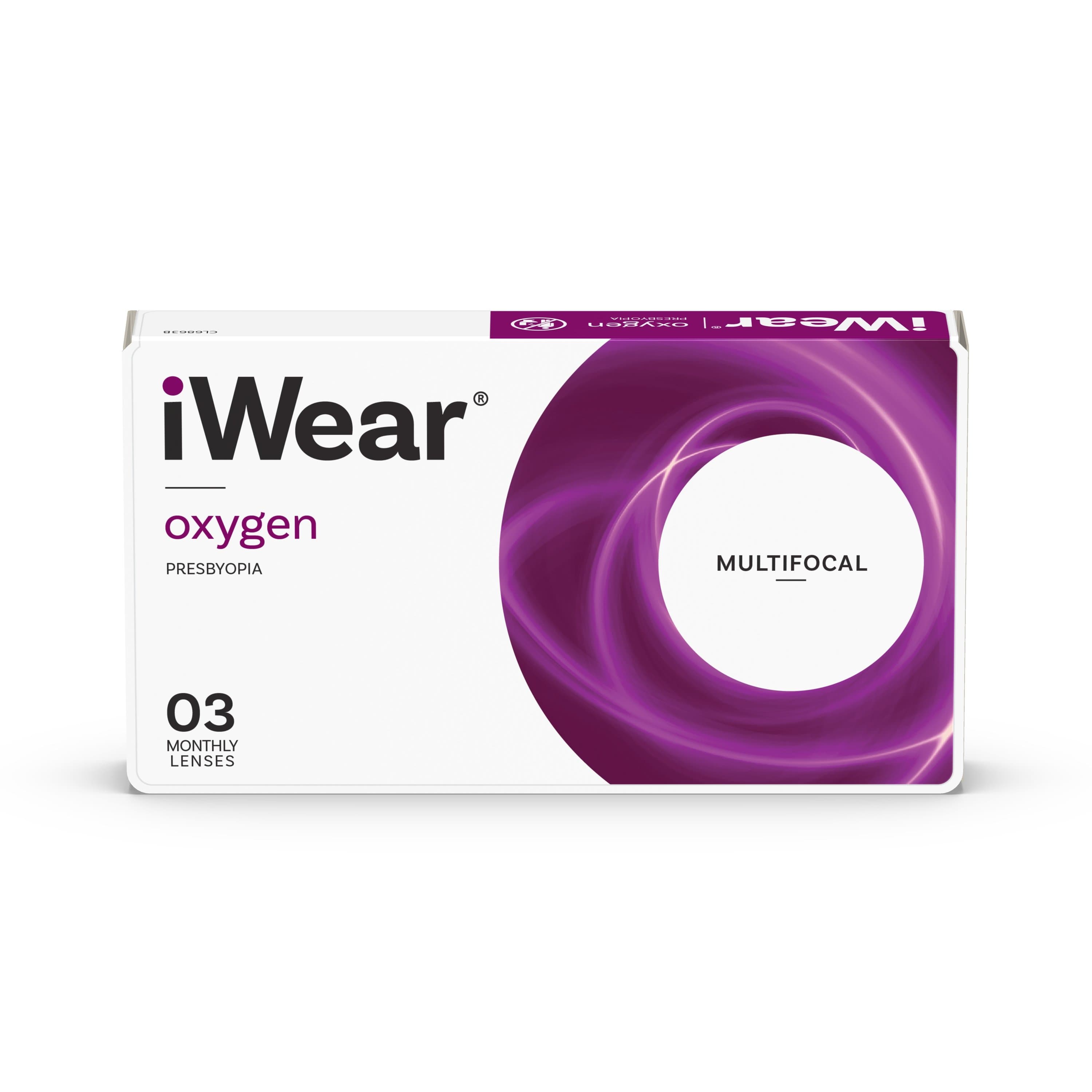 iWear Oxygen Presbyopia