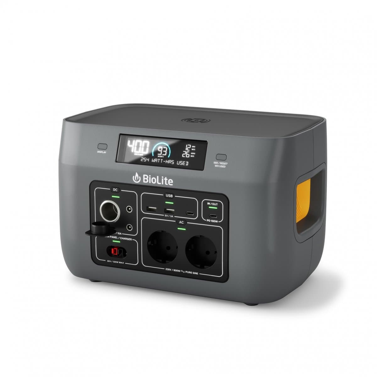 Sandberg Power Station AC 300W